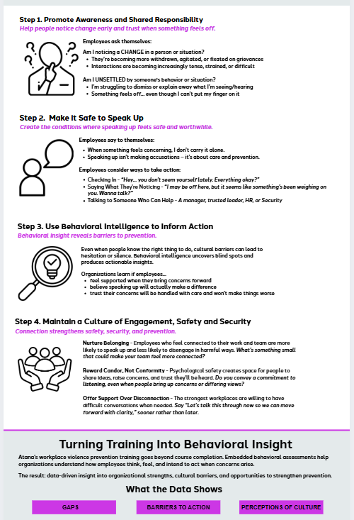 Empathy WPV Infograph snippet